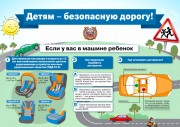 Профилактика детского травматизма