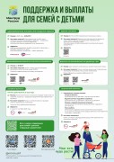 Национальный проект "Семья"