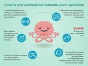 Неделя сохранения психического здоровья (в честь Всемирного дня психического здоровья 10 октября)
