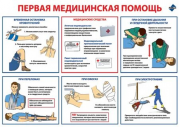 Вовлечение пациентов для обеспечения безопасного оказания медицинской помощи