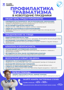 Новогодний травматизм