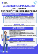 Диспансеризация репродуктивная