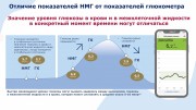 Памятка для родителей детей с сахарным диабетом 1 типа в возрасте от 2-х до 17 лет по использованию систем непрерывного мониторинга глюкозы