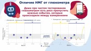 Памятка для родителей детей с сахарным диабетом 1 типа в возрасте от 2-х до 17 лет по использованию систем непрерывного мониторинга глюкозы